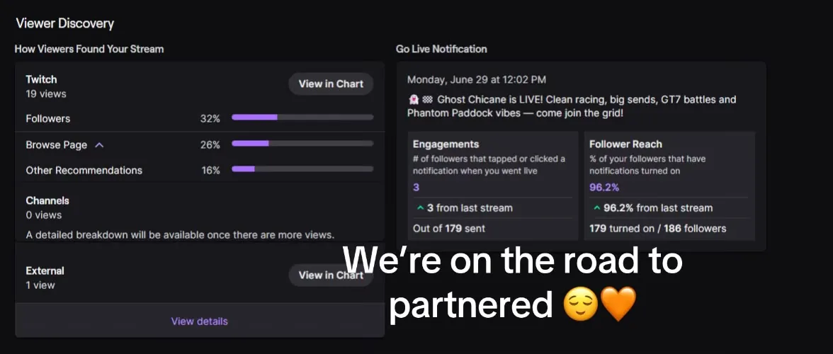GhostChicane campaign snapshot